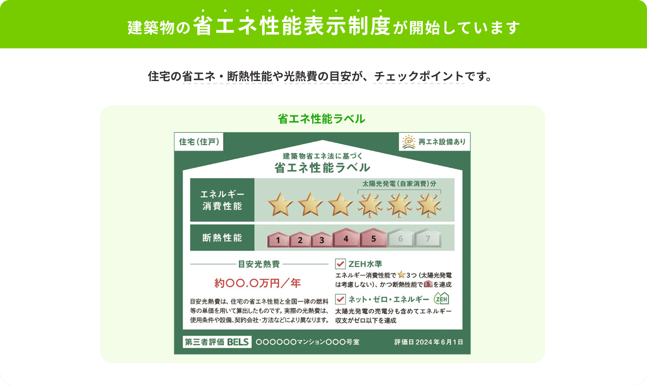 建築物の省エネ性能表示制度が開始しています 住宅の省エネ・断熱性能や光熱費の目安が、​チェックポイントです。 省エネ性能ラベル